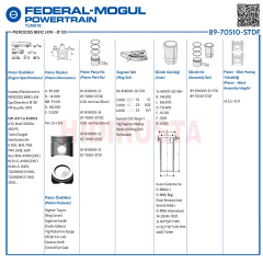 Piston Set 128.00mm 457 Euro 3 (euro 4-5 gömlekli, lastikli)  (std)	 A4570302437, A4570301837, A4570301337, A4570301137, A4570300737 MERCEDES-BENZ